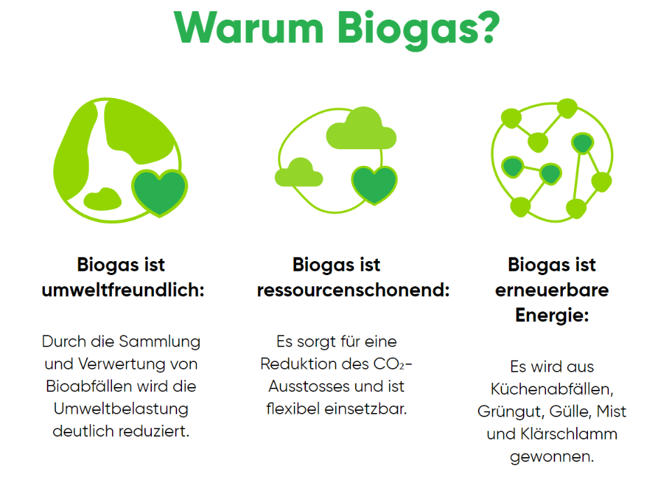 gazenergie - Google Chrome