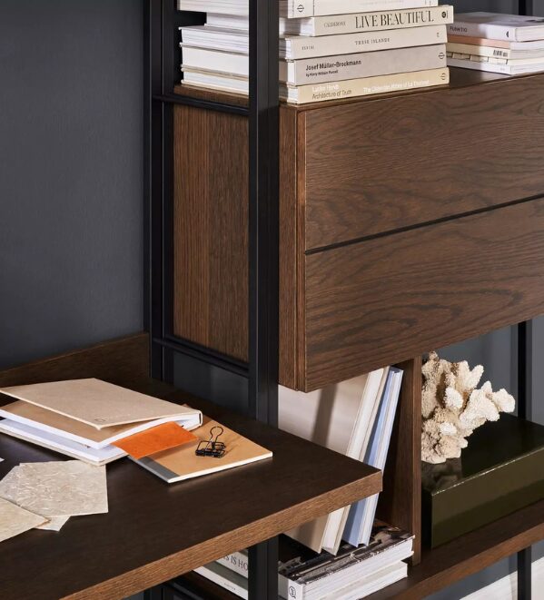 BoConcept